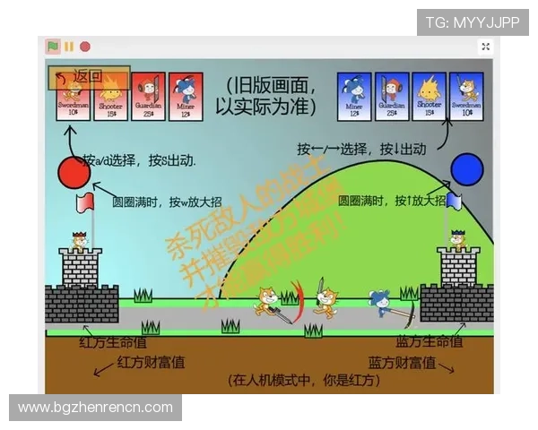 探索ag视讯网站论坛中的高手经验分享，提升您的游戏策略与技巧