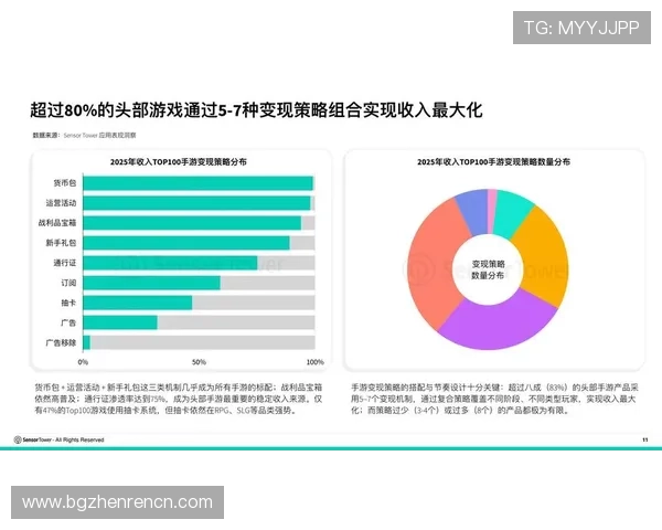 Ado真人游戏最新动态与行业趋势分析助你把握市场先机