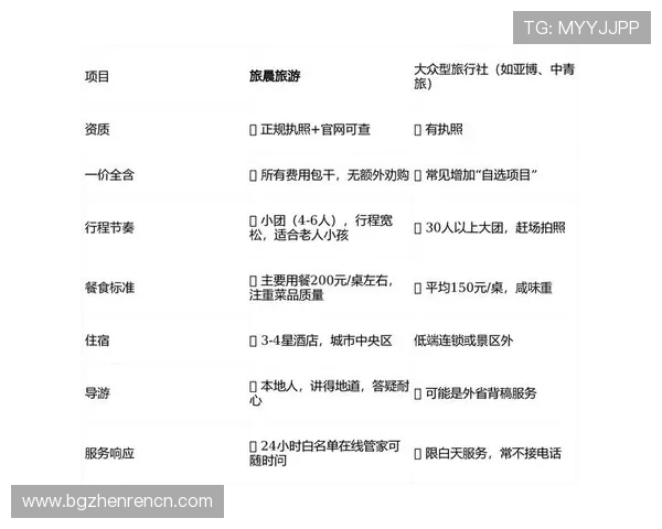 亚博视讯用户评价与口碑分析：真实玩家体验助你做出明智选择