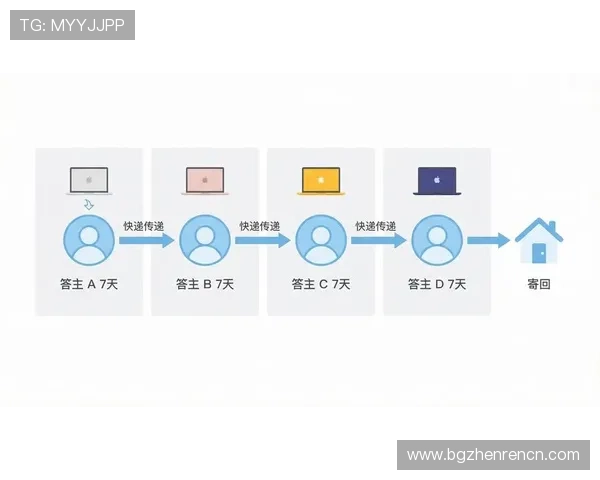 最新凯发在线注册平台官网下载流程详解，轻松掌握注册步骤享受畅快游戏体验
