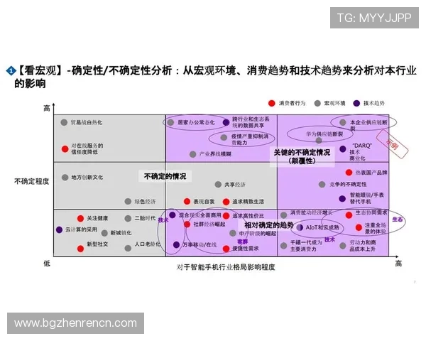 了解ag真人是什么公司以及其在全球线上博彩市场的竞争策略