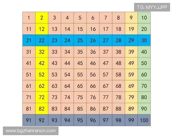 学习百家乐路子图怎么看提升游戏策略的实用技巧和常见误区解析