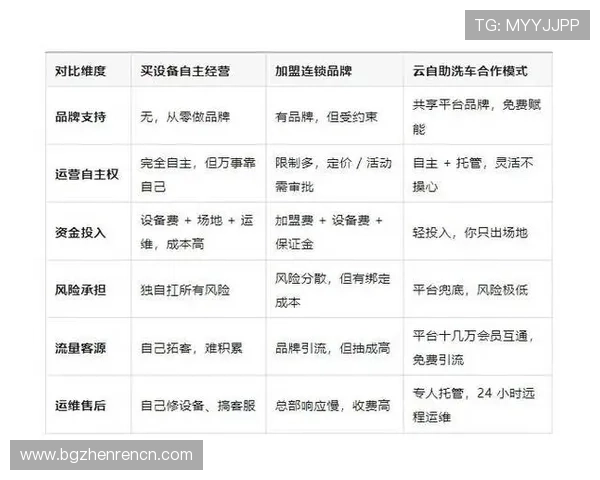 极速百家乐app注册流程详解,轻松快速完成账号开通 极速百家乐app注册流程详解,轻松快速完成账号开通