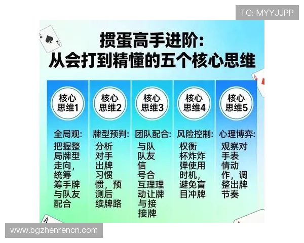 百家乐游戏教学攻略大全,助你成为赌场高手实现稳定盈利的实用技巧 百家乐游戏教学攻略大全,助你成为赌场高手实现稳定盈利的实用技巧