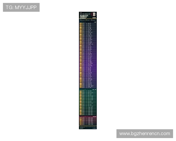 I组世界杯赛程安排及比赛日程全攻略解析